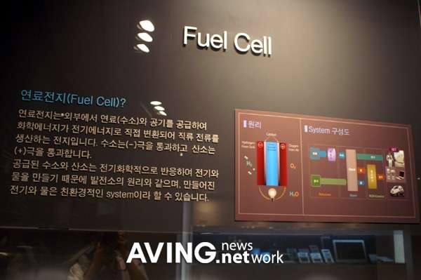 Samsung SDI