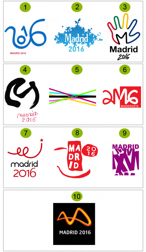 final logo madrid2016