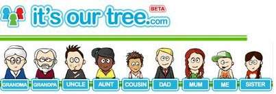 Itsfourtree
