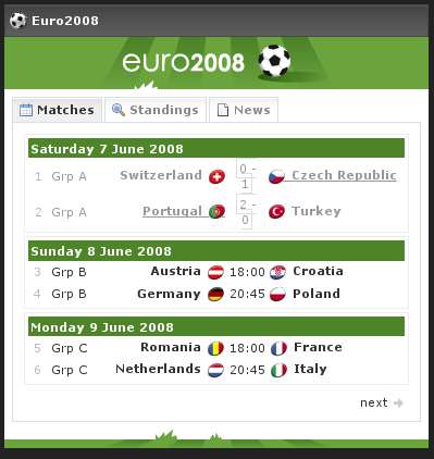 Netvibeseurocopa