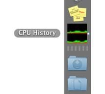 Cpuhistory