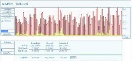 BitMeter_web_UI_540x249