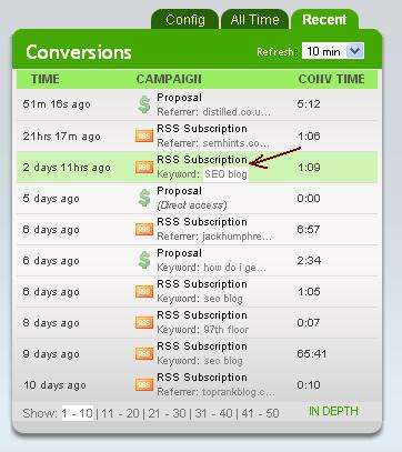 blvd-rss-conversion.JPG