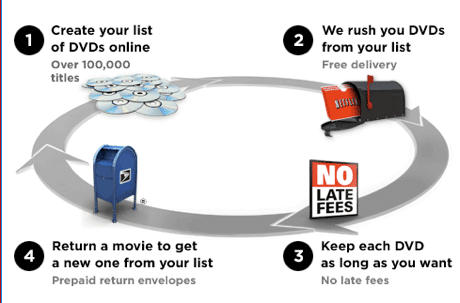 netflix.png