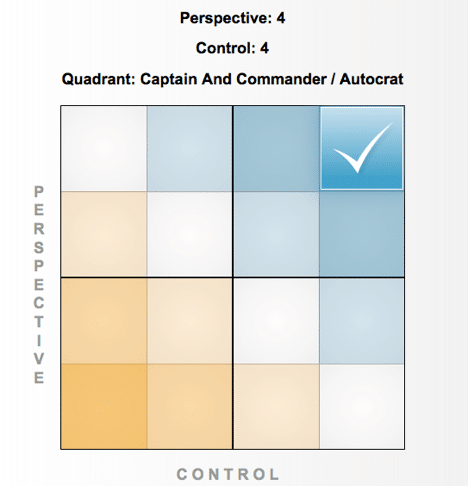 gtd-iq-2.png