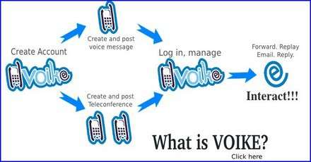 Voike