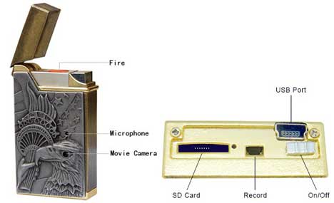 cigarette-lighter-camera