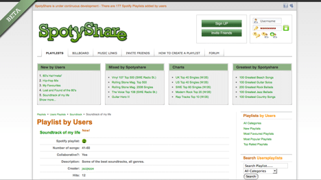 spotyshare