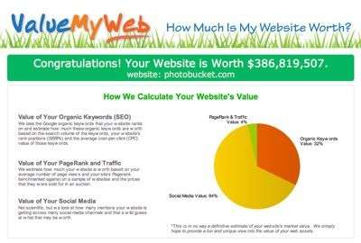 value_my_web