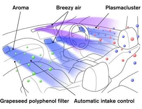 nissan-aircon