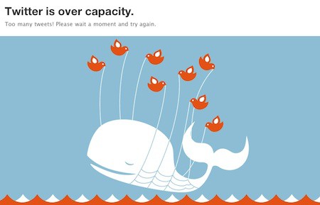 Twitter collapse