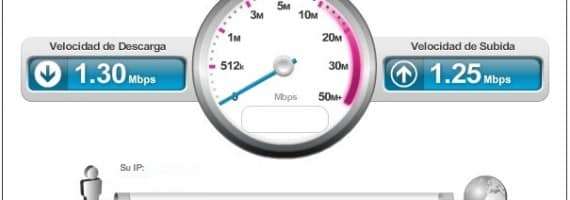 Resultado test de velocidad ADSL oficina