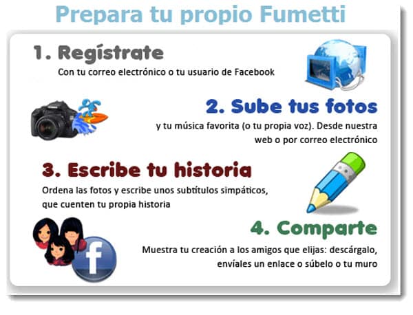 fumetti