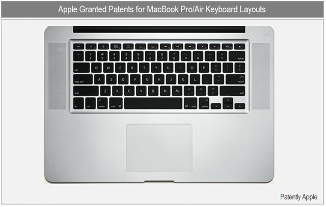 Air Keyboard