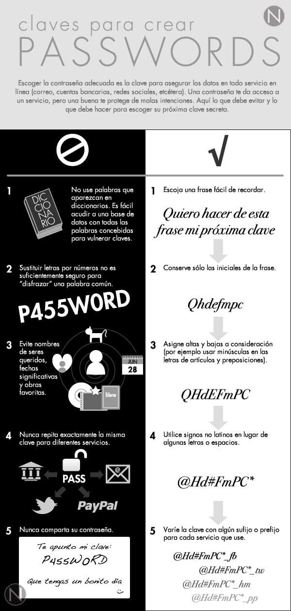 claves para tener password mÃ¡s seguras
