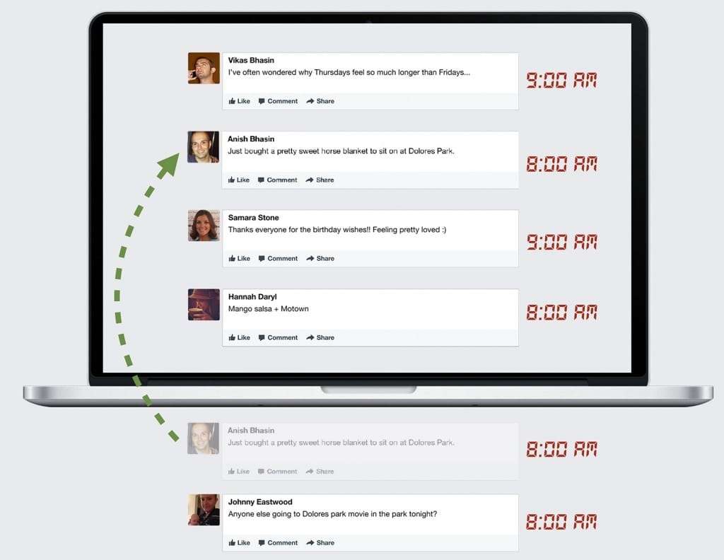 Facebook newsfeed