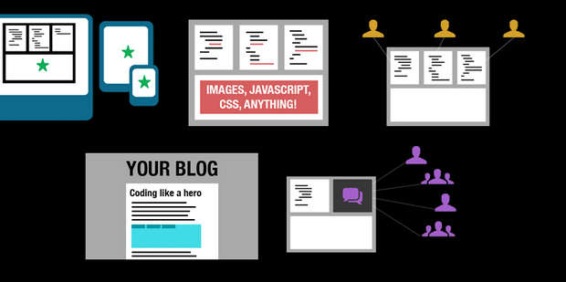 codepen-inspiracion-plataforma-de-trabajo-y-desarrollo-2