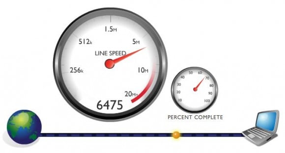 test velocidad web Page Speed Online