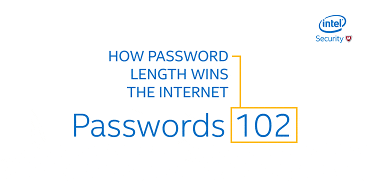 password