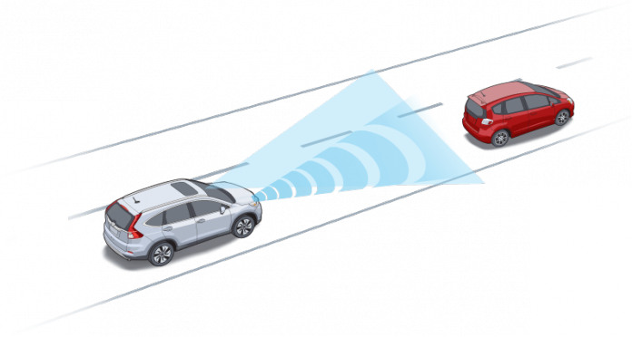 honda-sensing