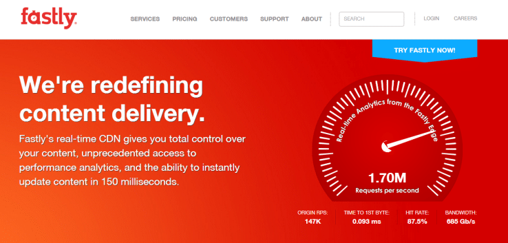 fastly
