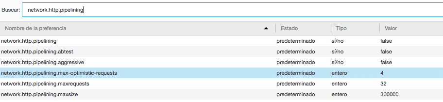 trucos sobre Firefox